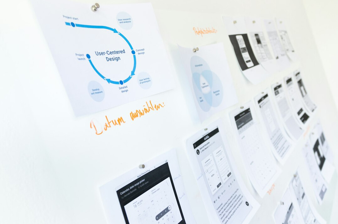 corporate vision board