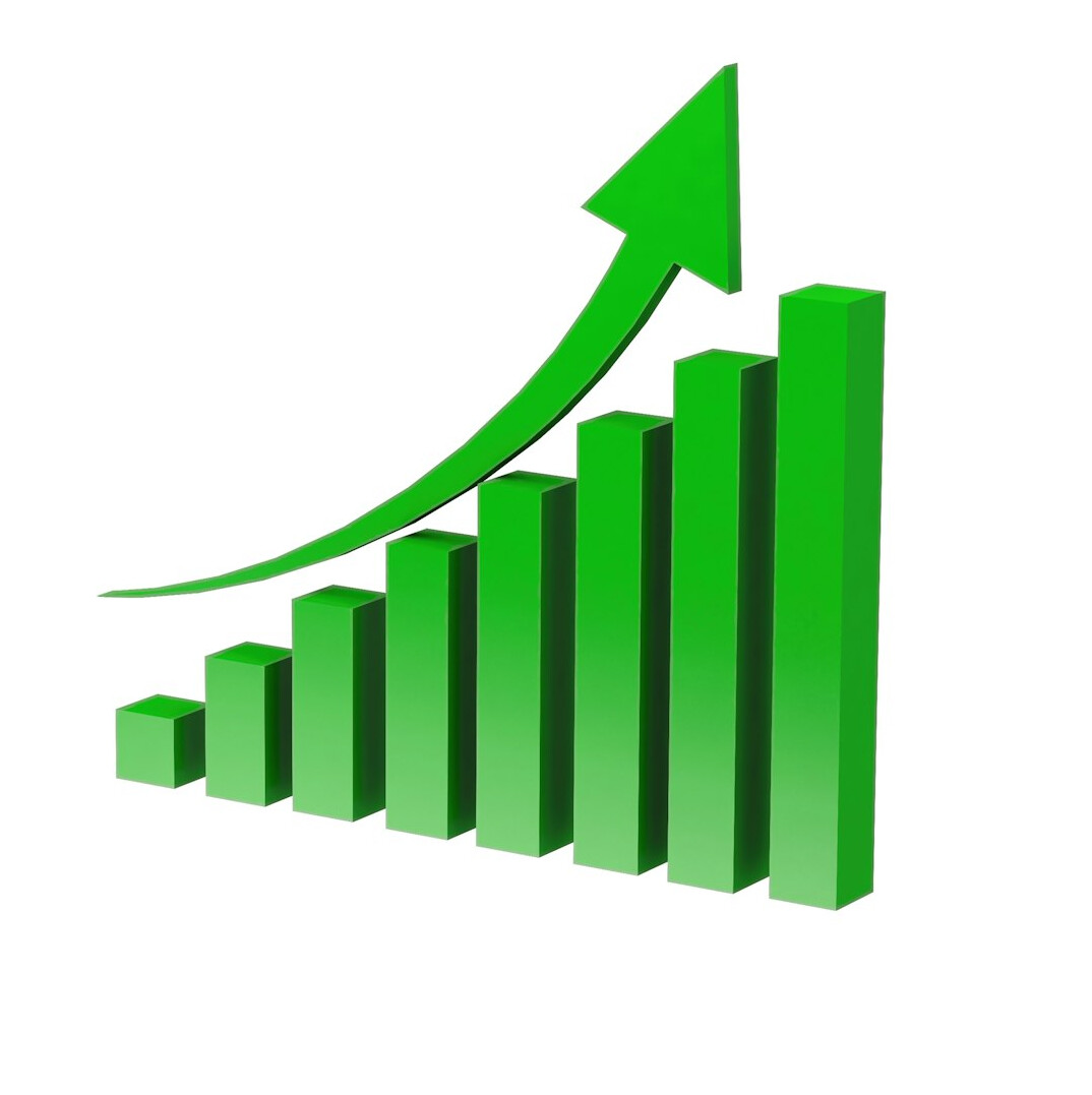 company growth chart